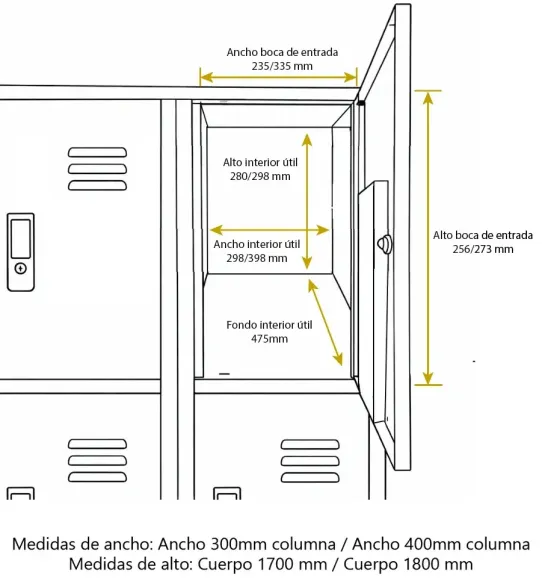 Plano medidas taquillas metálica 6 puertas